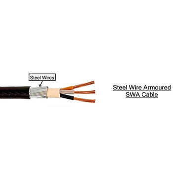 Armoured Cable Manufacturers